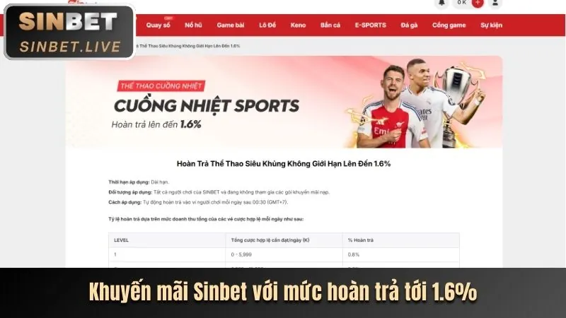 Thưởng chào mừng 100% khi nạp tiền lần đầu tại PQ88